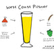 Wat is West Coast Pilsner? - BeerBuddy